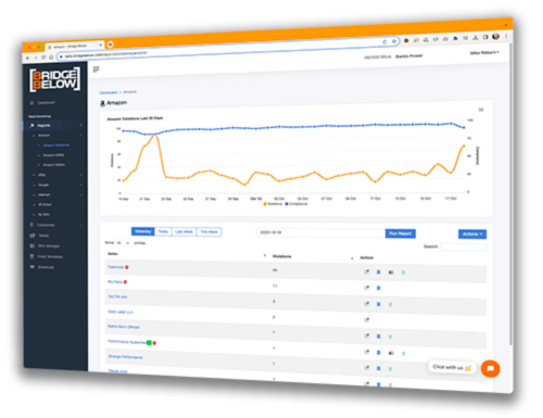 BB MAP Monitoring